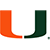 Miami Florida vs Lipscomb - Predictions, Betting Tips & Match Preview