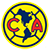 Club America Prognósticos