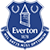Everton Prediksjoner