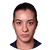 Danka Kovinic Danka Kovinic