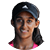 Naiktha Bains
